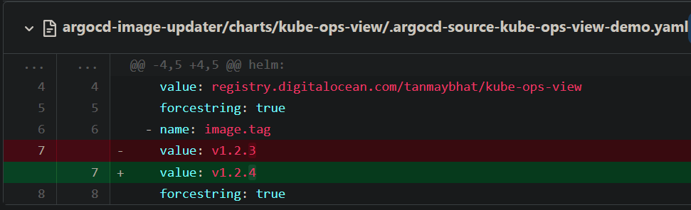 argocd gitlab image tag update